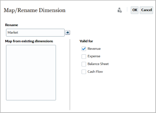 Mapping Market to Custom 1